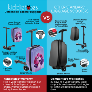 Unicorn 4-in-1 Detachable Scooter Luggage