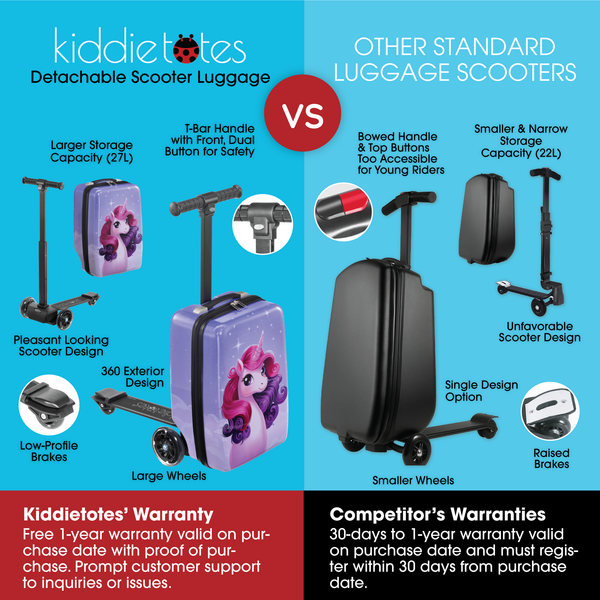 Unicorn 4-in-1 Detachable Scooter Luggage