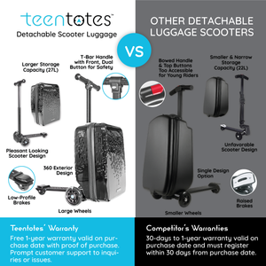 Drip 4-in-1 Detachable Scooter Luggage